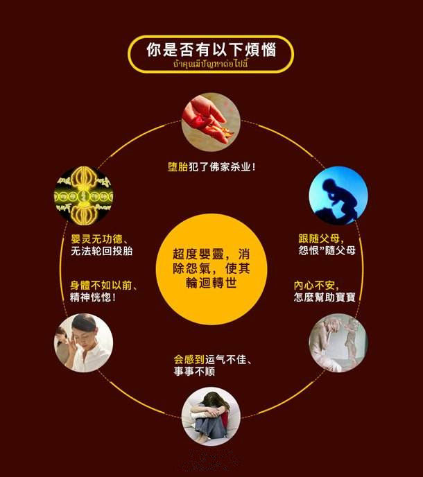 正规道教还阴债流程，不还阴债运势难以变好